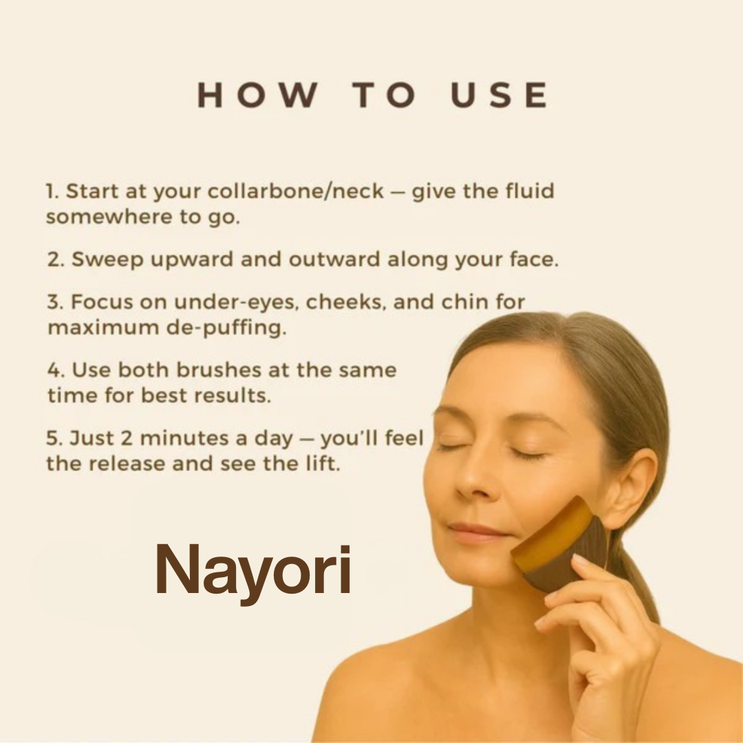 LymphaEase™ Contour Brush