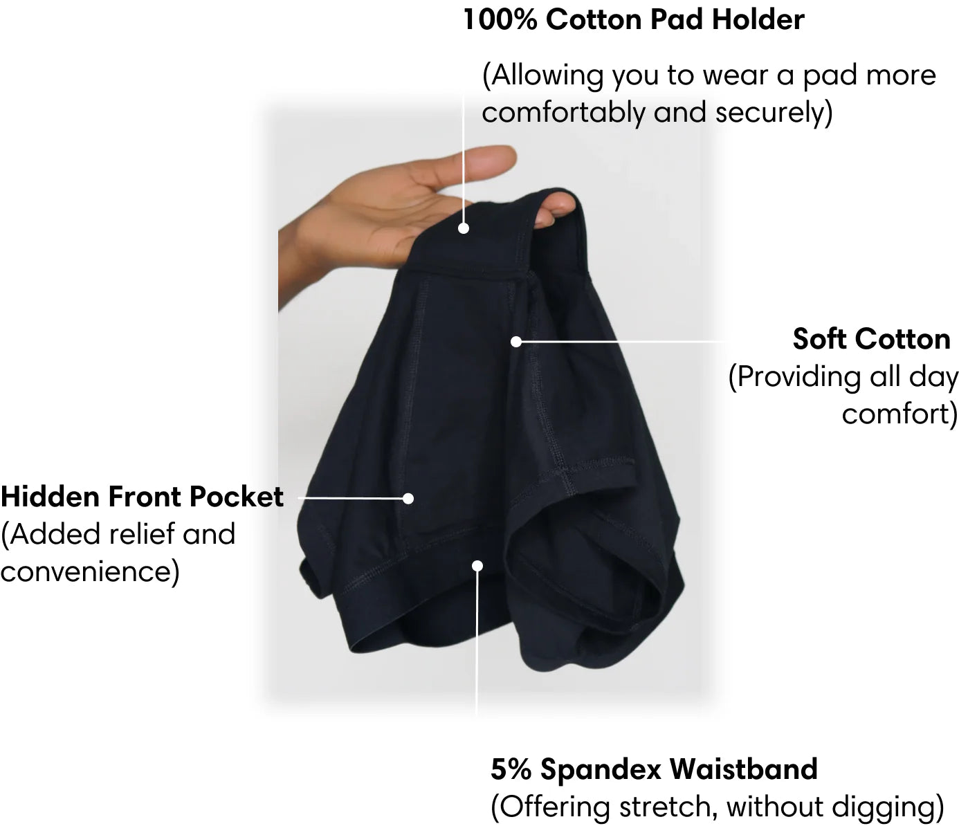 Everyday Cotton Boxers (With Pad Holder and Pocket)