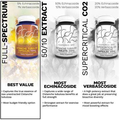 Reignite™ Cistanche Extract